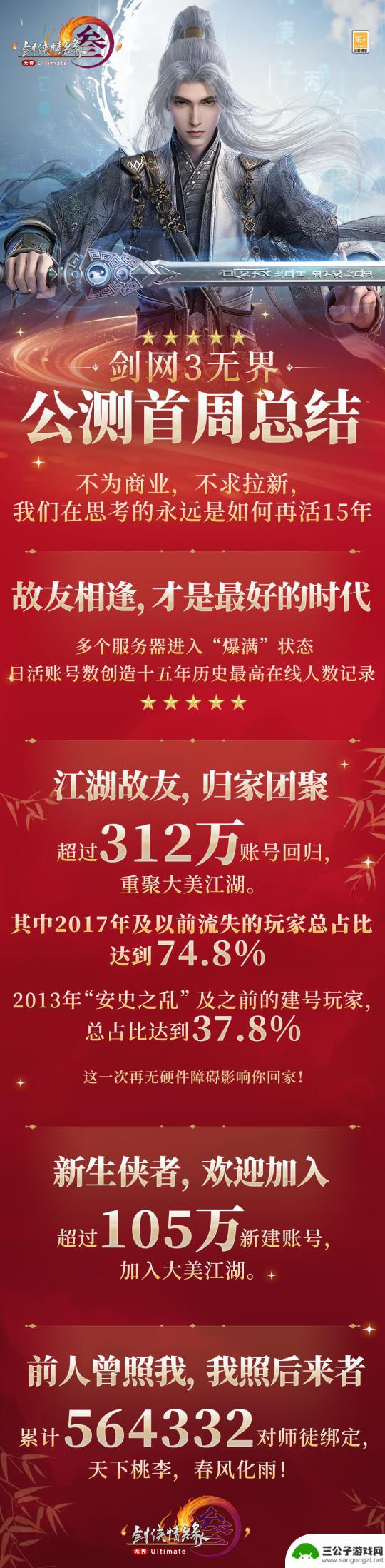 剑网3无界怎么关闭省电模式 剑网3最高在线人数记录