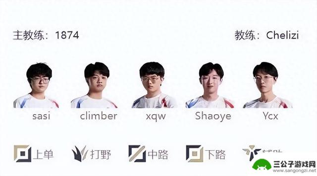 LCK六支季后赛队伍确定！LGD临时调整：关键时刻派上涅槃打野？