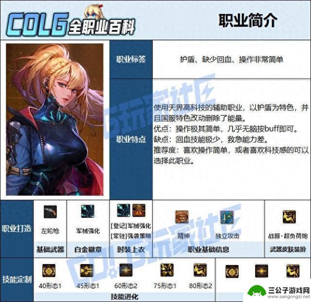 DNF协战师玩法详解