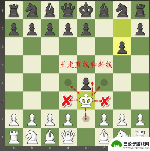 国际象棋怎么走法和吃法 国际象棋走法练习