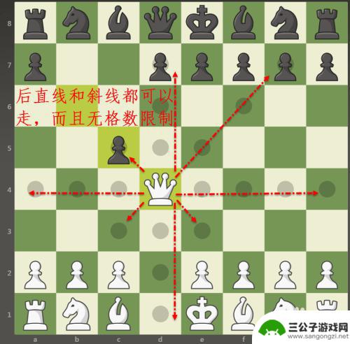 国际象棋怎么走法和吃法 国际象棋走法练习