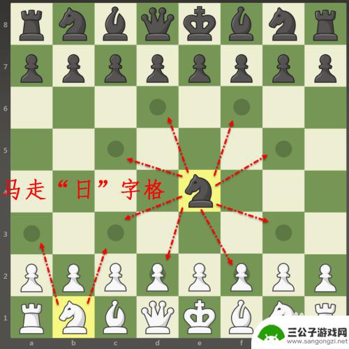 国际象棋怎么走法和吃法 国际象棋走法练习