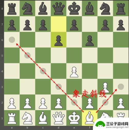 国际象棋怎么走法和吃法 国际象棋走法练习