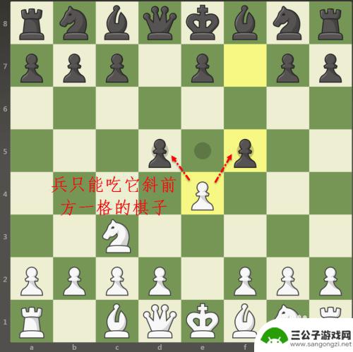 国际象棋怎么走法和吃法 国际象棋走法练习