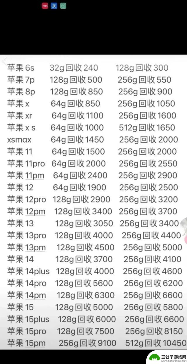 2025年国补后，3款苹果手机价格大幅下跌，有机会成为“捡漏”对象