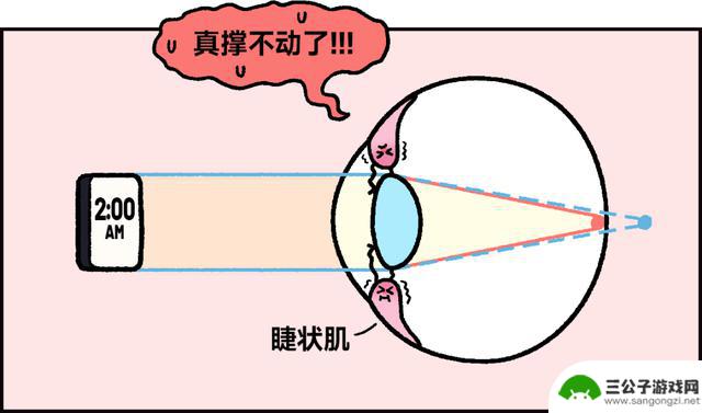 躺着玩手机和关灯玩手机，哪个对眼睛伤害更大？（附上正确的手机使用方法！）