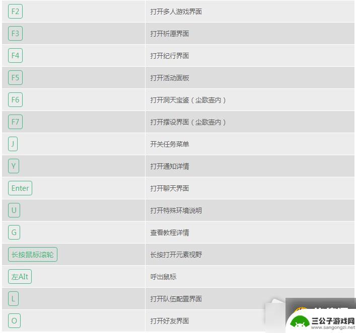 原神怎么用元素追踪 《原神》追踪任务按键使用方法