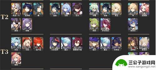 原神中最强的角色 2023《原神》角色强度排行榜