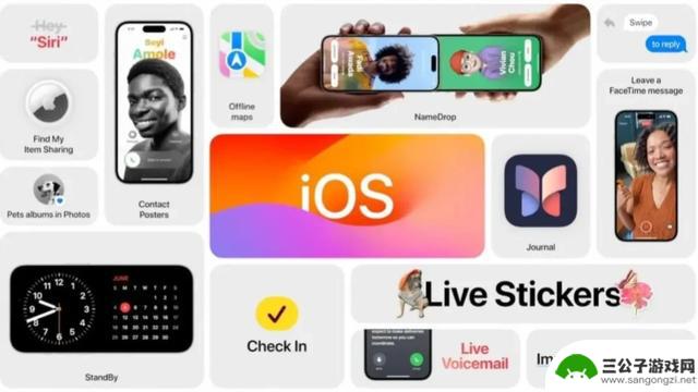 iPhone 16 and iOS 18: Next Generation of Apple