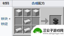 我的世界铁砧合成图 我的世界铁砧怎么制作