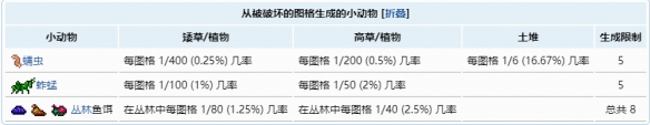 泰拉瑞亚如何做鱼儿 泰拉瑞亚 鱼饵获取方法